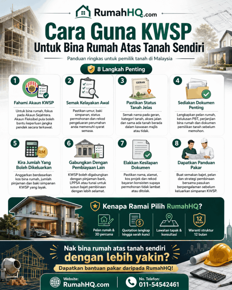 Cara Guna KWSP Untuk Bina Rumah Atas Tanah Sendiri: 8 Langkah Penting Supaya Duit Simpanan Tak Tersalah Guna! | RumahHQ 4 Cara Guna KWSP Untuk Bina Rumah Atas Tanah Sendiri 8 Langkah Penting Supaya Duit Simpanan Tak Tersal