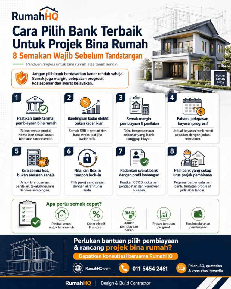 Cara Pilih Bank Terbaik Untuk Projek Bina Rumah 8 Semakan Wajib Sebelum Tandatangan—Silap Pilih Duit