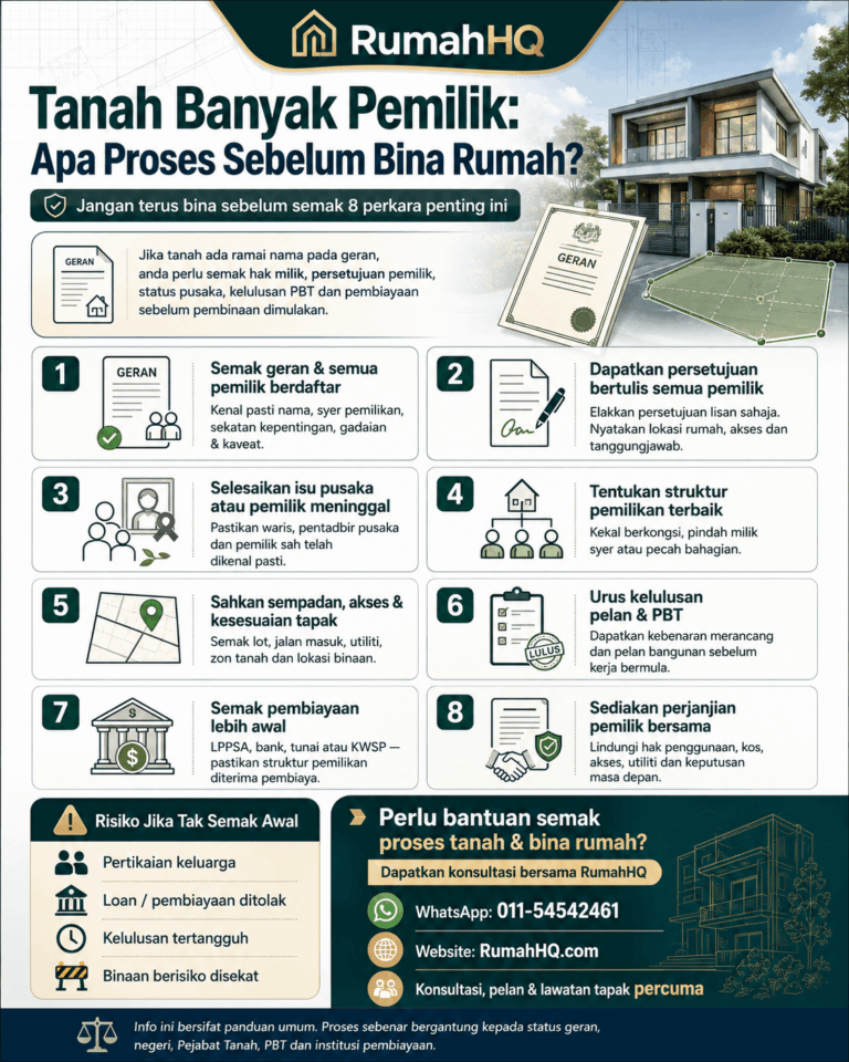 Tanah Banyak Nama Jangan Terus Bina 8 Proses Wajib Sebelum Bina Rumah Atas Tanah Ramai Pemilik