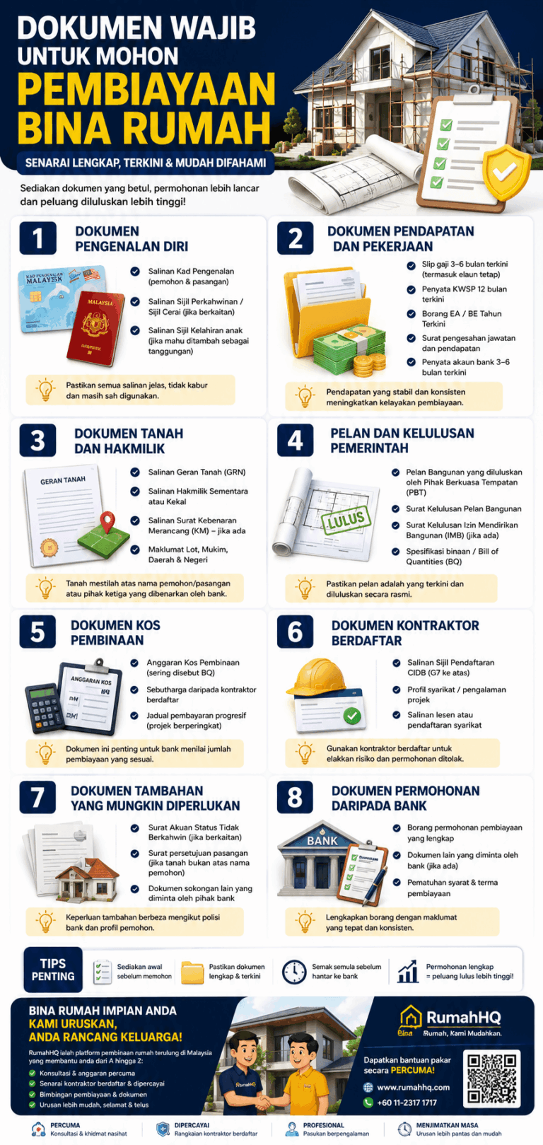 Jangan Mohon Dulu! Ini Senarai Dokumen Wajib Pembiayaan Bina Rumah Yang Boleh Tentukan Lulus Atau Tertangguh | RumahHQ 4 pj